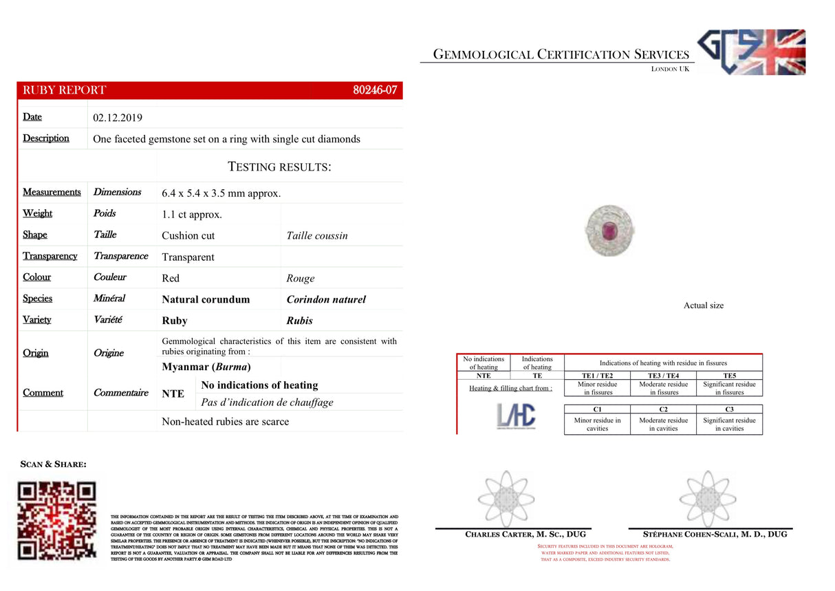 Edwardian, platinum, Burmese ruby and diamond cluster ring