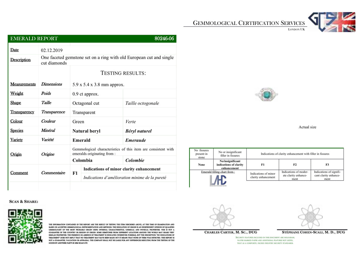 Antique, Art Deco, platinum, 18ct white gold, emerald and diamond cluster ring