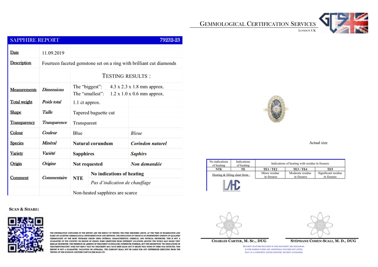 Antique Ring Boutique | Untreated Gemstone Rings | Antique Rings | Antique Jewellery Company | | Art Deco | Vintage Jewelry | Antique Engagement Rings | Art Deco Rings | Antique Rings | Antique Jewellery Company | Antique Jewelry | Vintage Jewellery