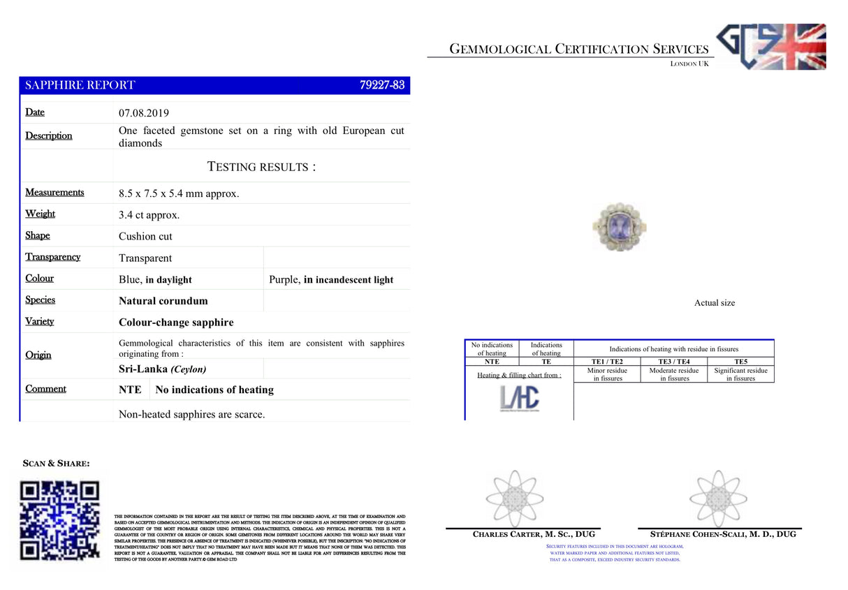 Sapphire Rings | Sapphire Engagement Rings | Topaz and Diamonds Rings | Diamond Engagement Rings | Antique Rings | Antique Ring Boutique | Vintage Engagement Rings | Antique Engagement Rings | Antique Jewellery company | Vintage Jewellery