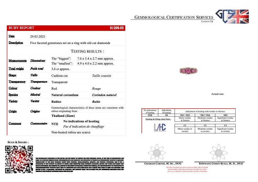 Victorian, 18ct gold, ruby and diamond five stone ring