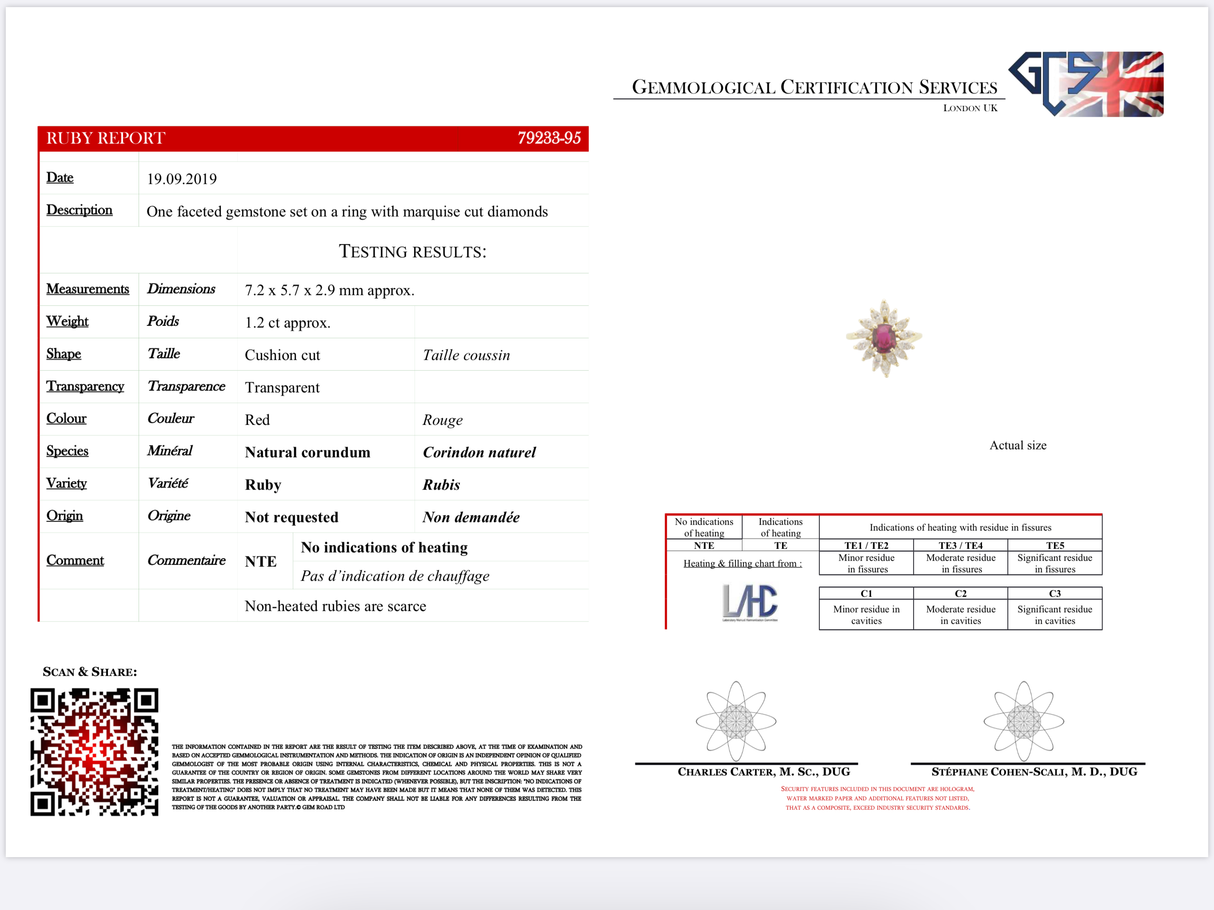 Mid century, French, 1960s, 18ct gold, natural ruby and diamond cluster ring