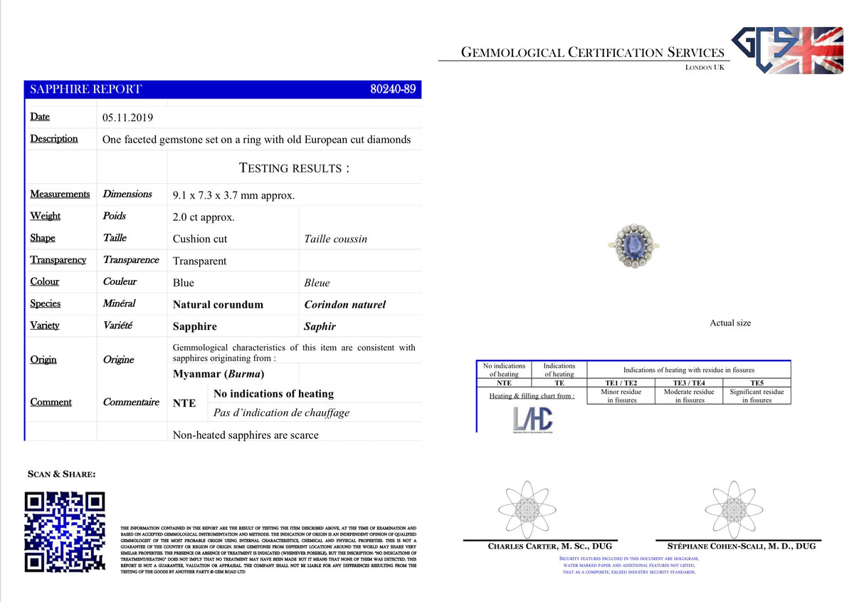 Edwardian | 18ct gold, natural Burmese sapphire and diamond cluster ring