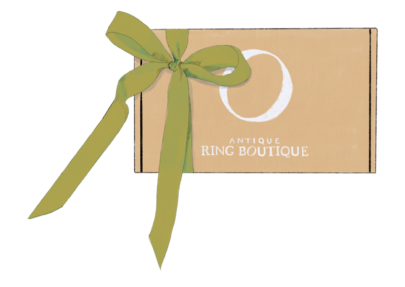 Workshop fee- reisizing